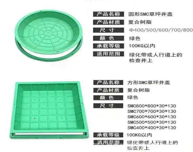 来宾树脂复合种植井盖展示